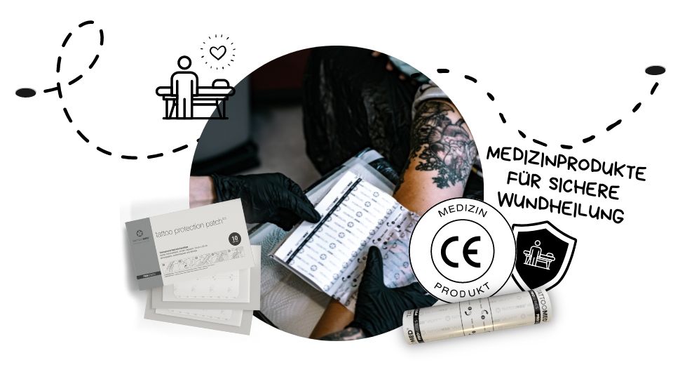 Wundschutz  & Pflege  im Studio