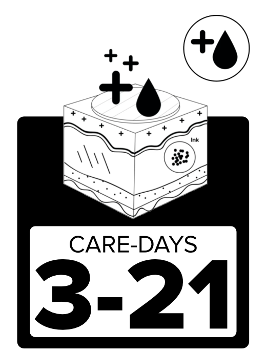 Tattoo Heilungsprozess: CARE DAY: 3-21*