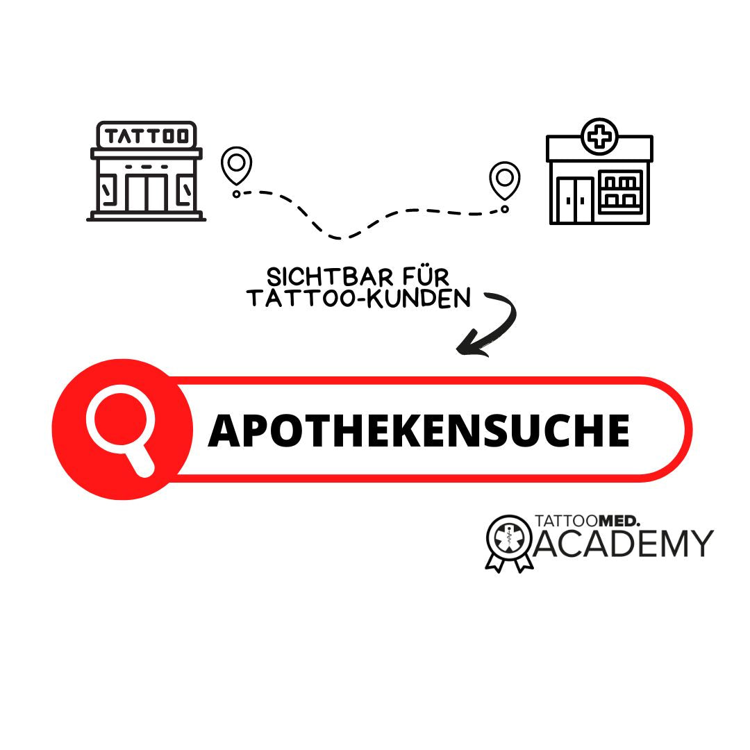 Apotheken.datenbank