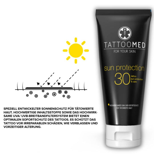 TattooMed® Sun Protection LSF30 - Produktbild mit Beschreibung