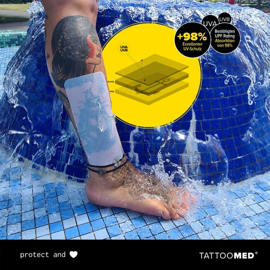 TattooMed® Protection UV Film MILKY 1xRolle (2m x 20cm)